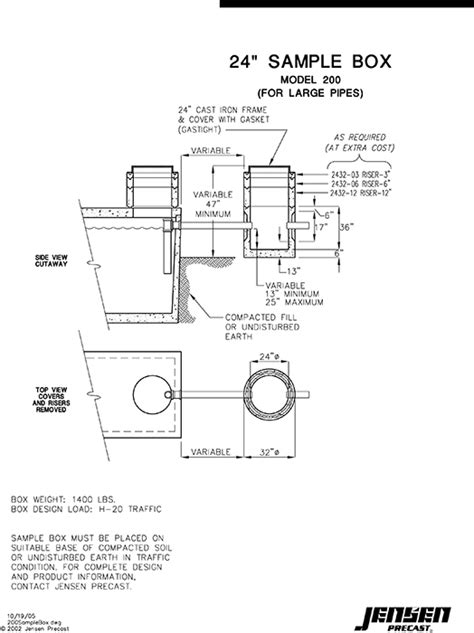 jensen precast commercial distribution box|jensen precast model 200.